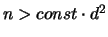 $n > const \cdot d^2$