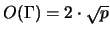 $O(\Gamma) = 2 \cdot \sqrt{p}$