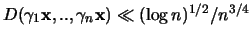 $D(\gamma_1 {\mathbf x},..,\gamma_n {\mathbf x}) \ll (\log n)^{1/2}/n^{3/4}$